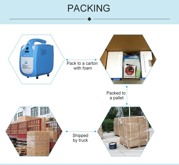 PACKING